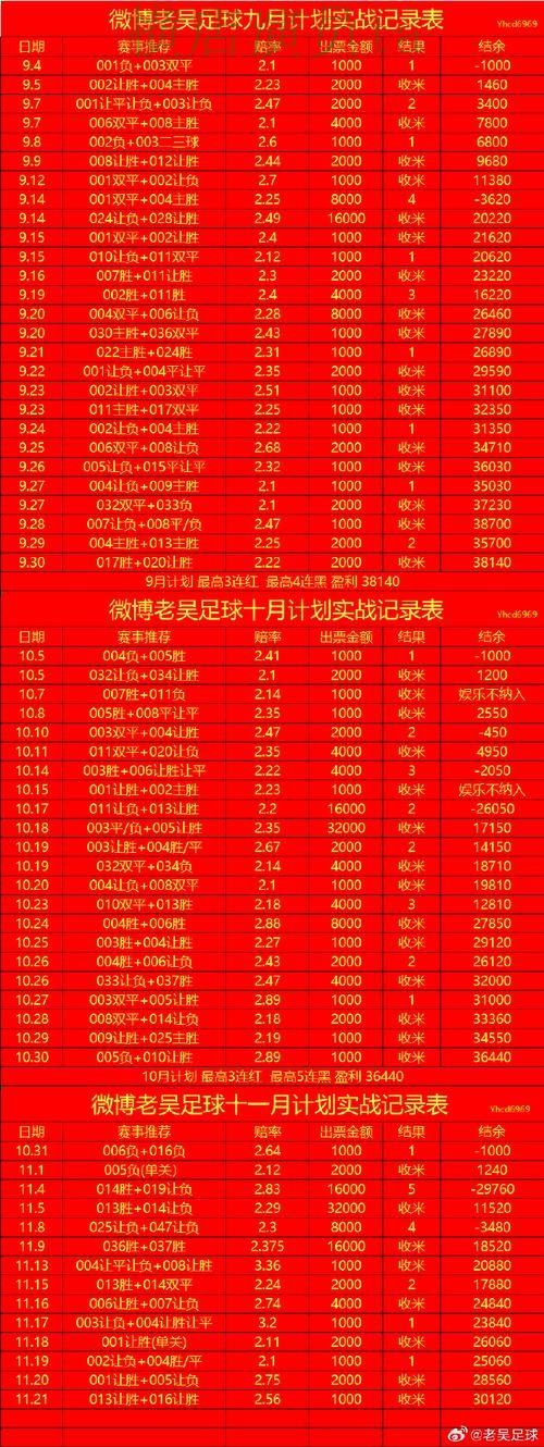 世界杯竞猜入口用户反馈怎么选？精选给你答案（世界杯全球总决赛）