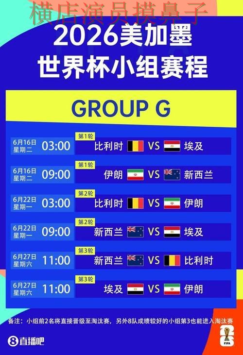 新手必看:世界杯竞猜网站速度测试+直播详解 + 2026世界杯 新手必看:世界杯竞猜网站速度测试+直播详解 + 2026世界杯